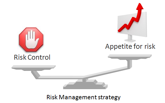 Know your risk balance | Hutt Professional Financial Planning ...